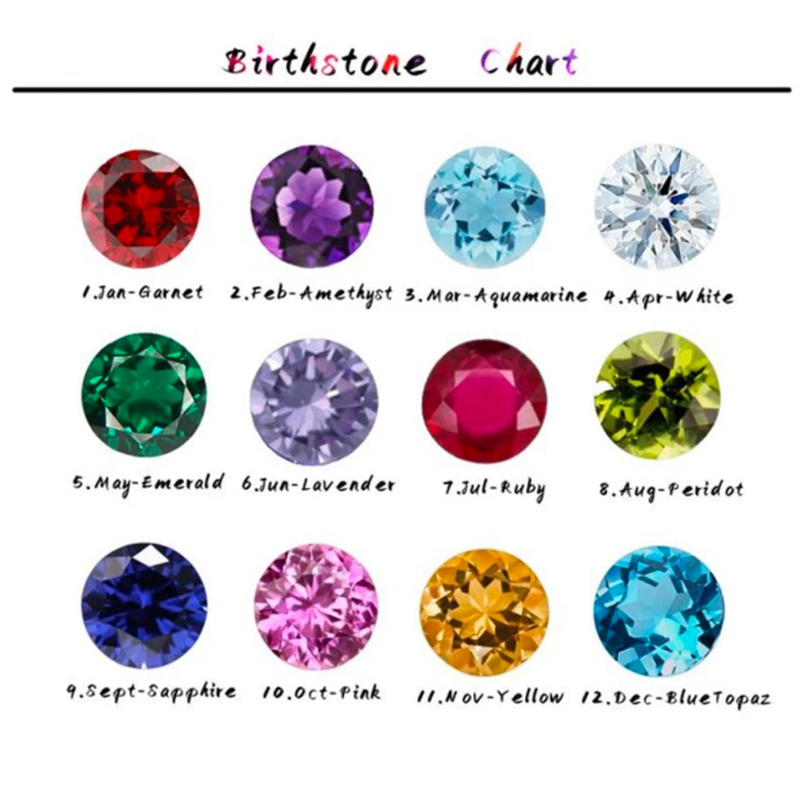 Birthstone Charm Necklace